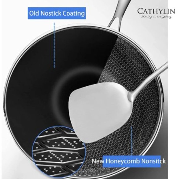 CATHYLIN:  12.5"/ 1 QT -  Nonstick Stainless Steel Wok Pan with Lid - Picture 6 of 13